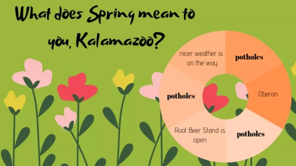 What Does Spring Mean To You, Kalamazoo?