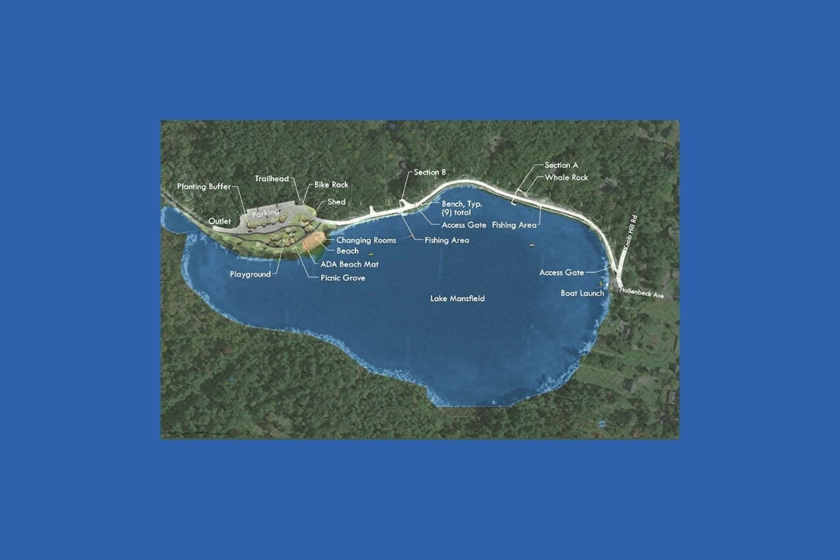 GB's Lake Mansfield Taskforce Wants Your Voice and Feedback