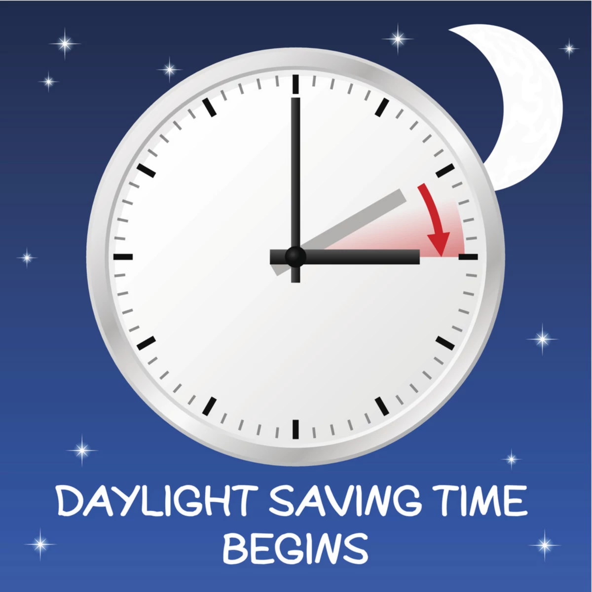 Daylight saving time returns