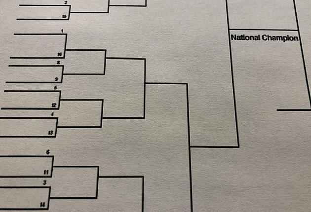 Teams That CNY Stars Are Picking In Their NCAA Brackets