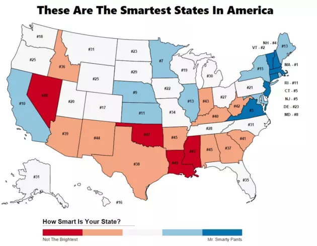 Idaho Ranked One of the Two Dumbest States in Northwest