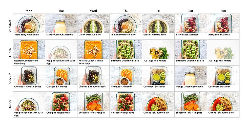 The Beet’s Plant-Based Diet Week 1 at a Glance. Plan Your Meals Ahead