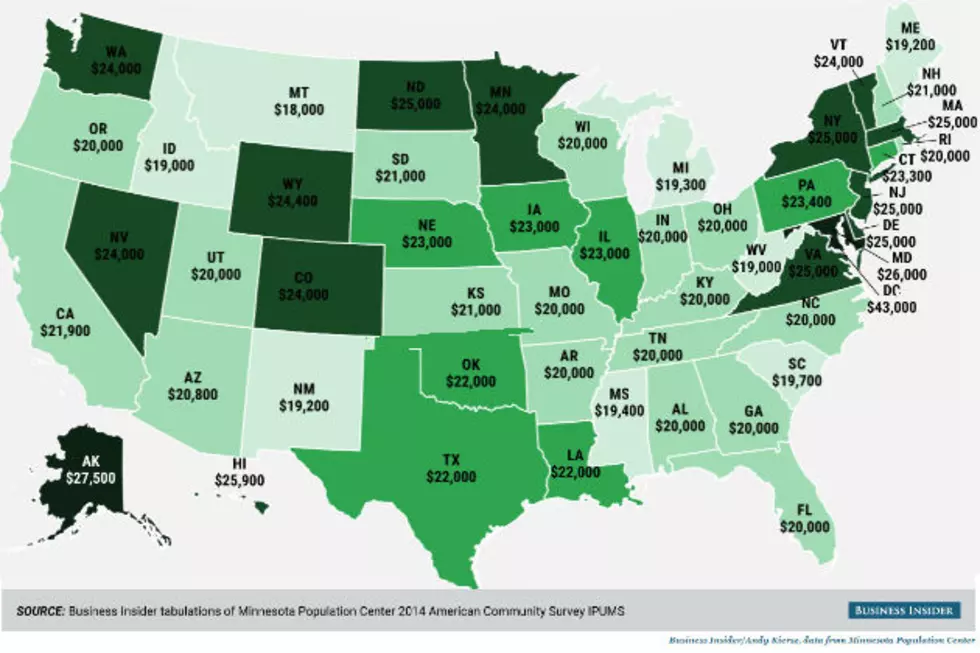 How Much Money Do Millenials In Idaho Make