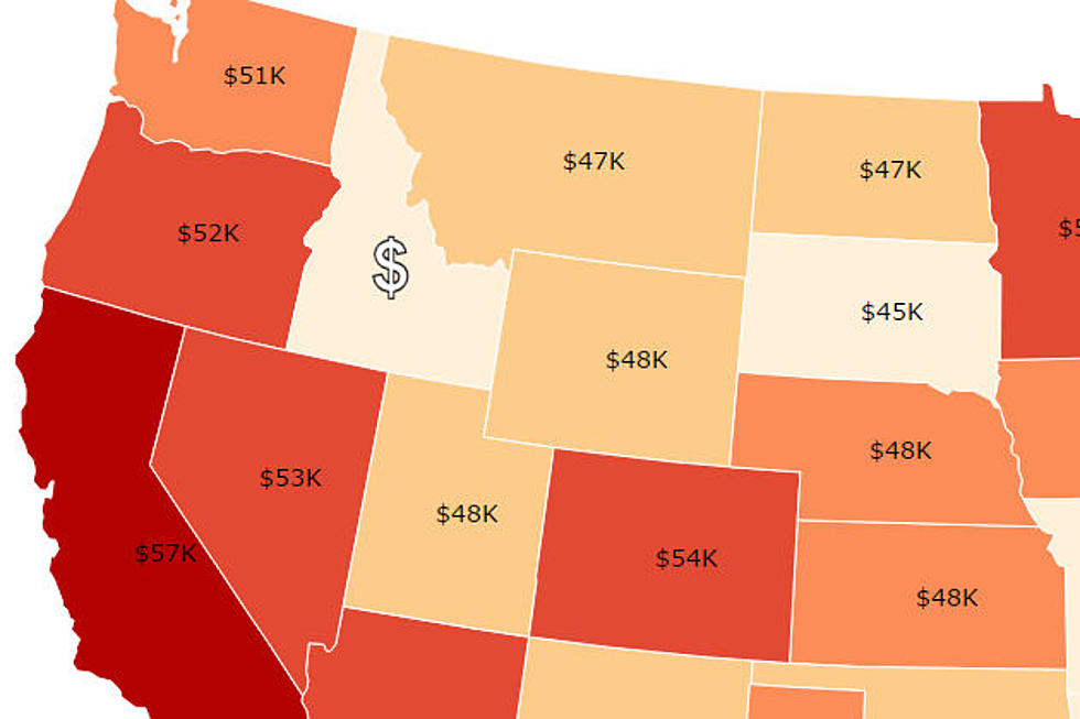 What Is The Living Wage For Idaho