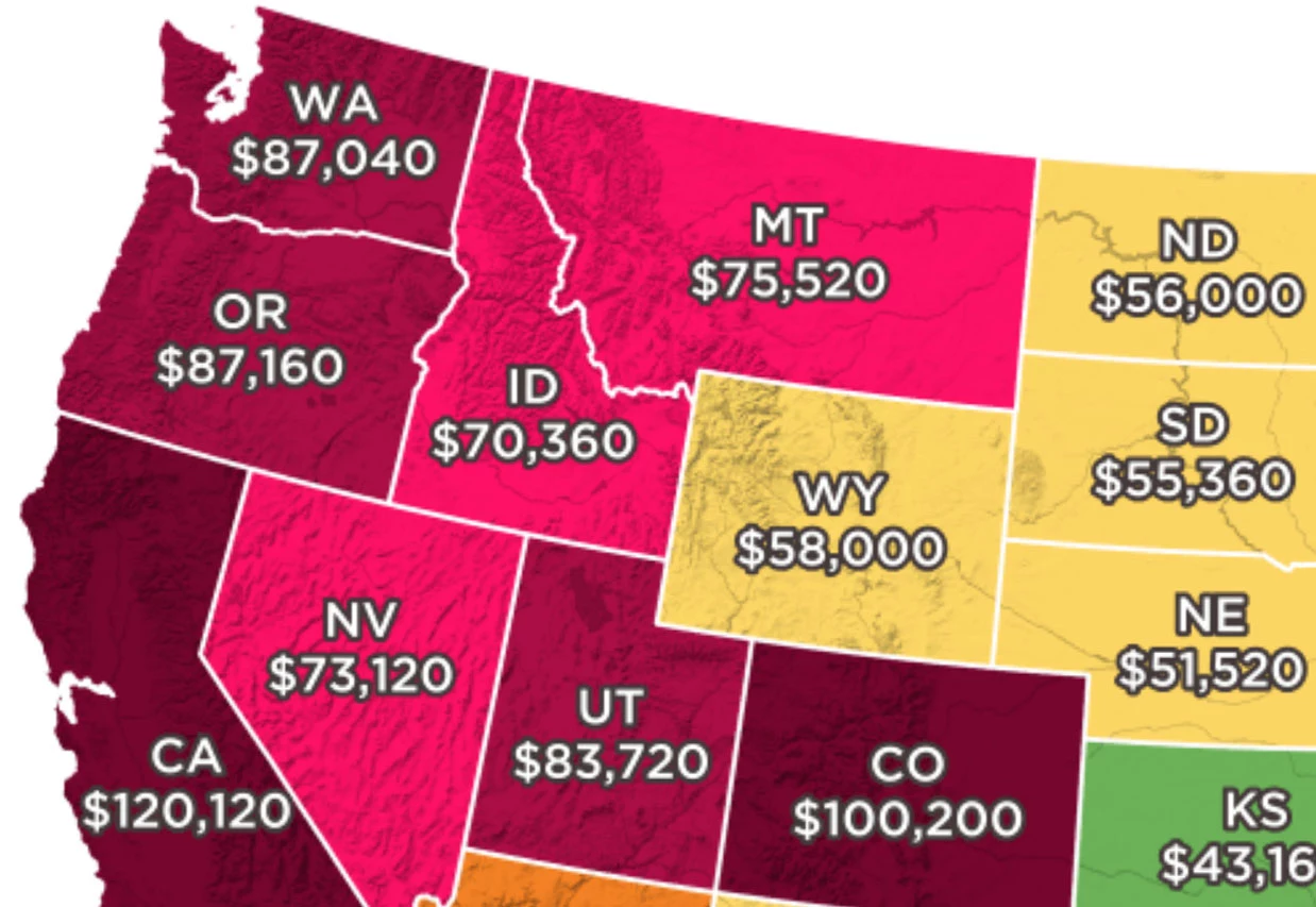 What Salary Do You Need To Afford The Average Home In Idaho