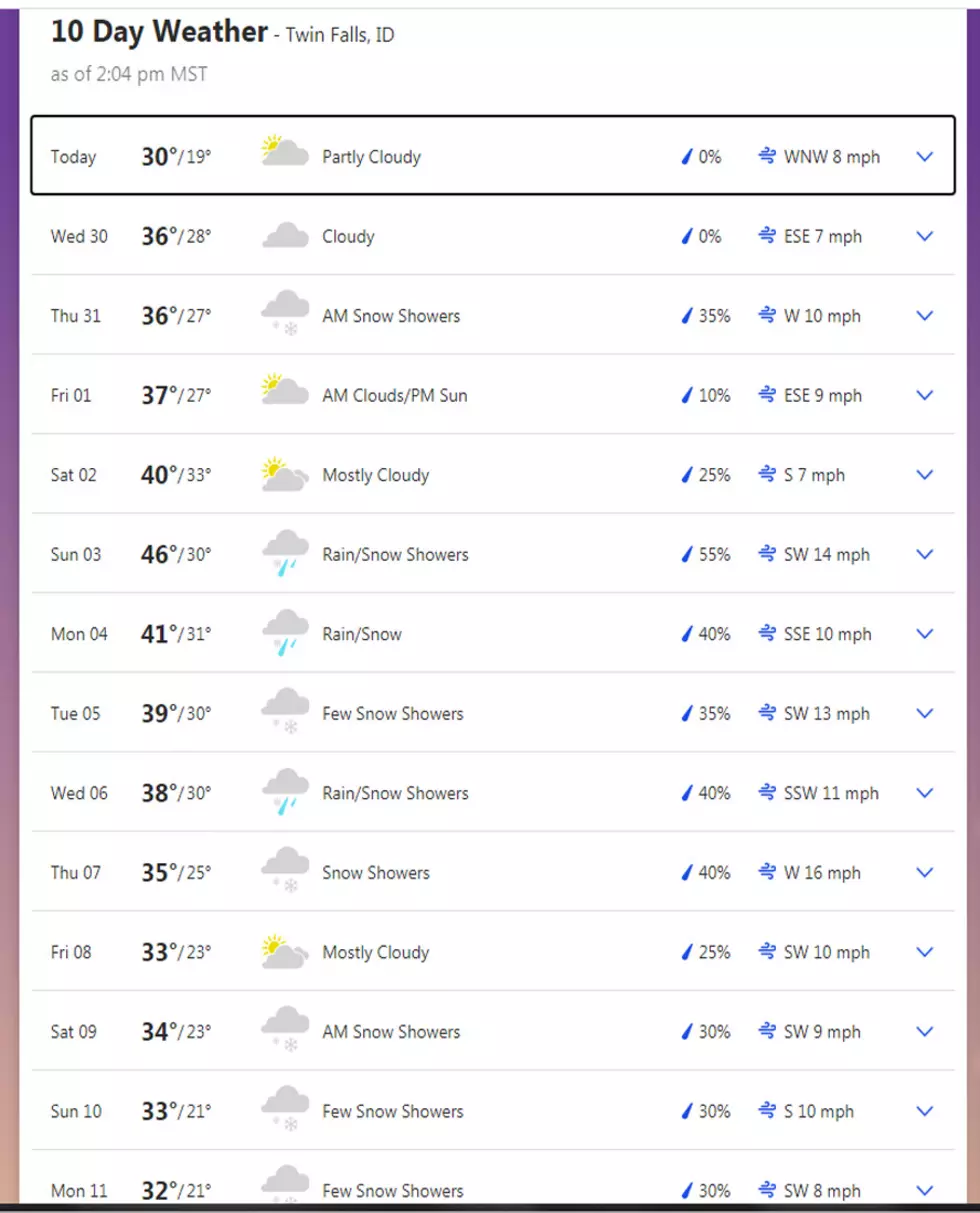 Twin Falls Weather Forecast credit Weather Channel
