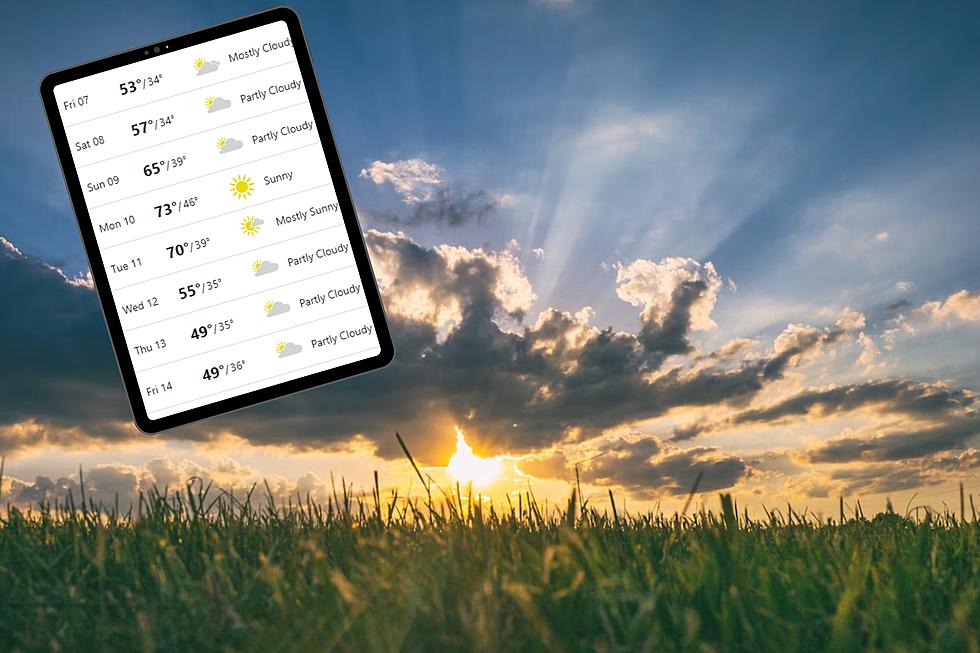 Easter Weekend Weather Forecast