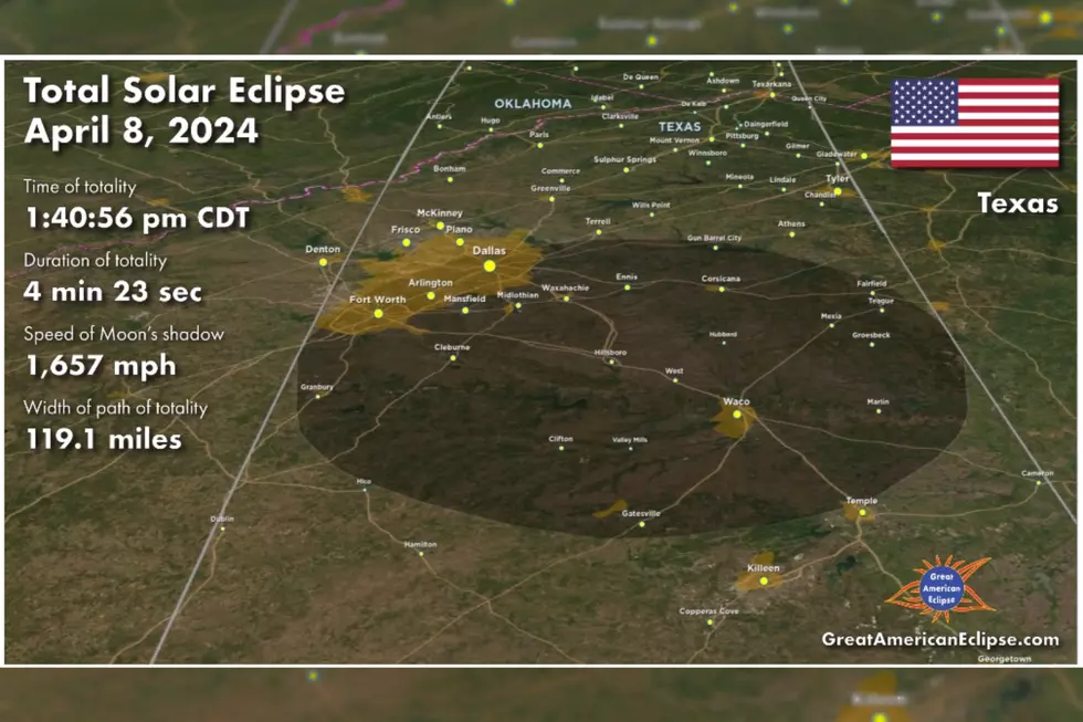 Credit Great American Eclipse