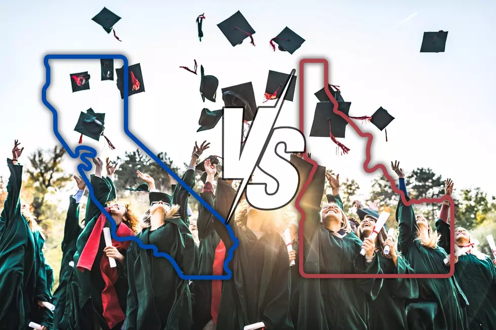 Which Western State Has More High School Dropouts: CA vs ID