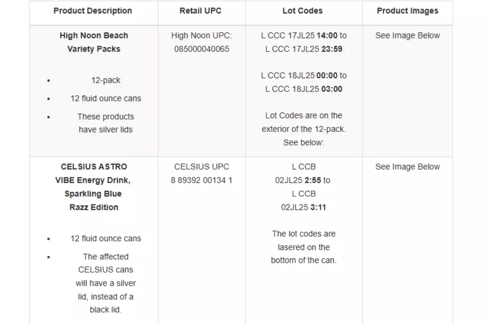 Credit Canva/FDA Recall