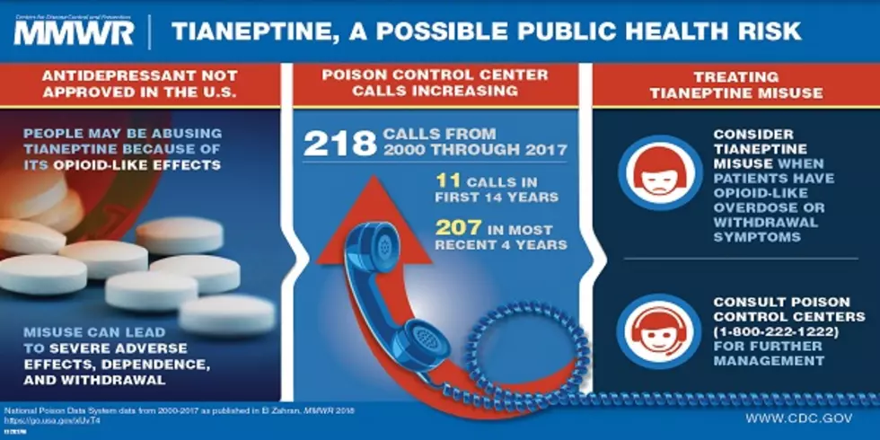 A graph about the dangers of Tianeptine