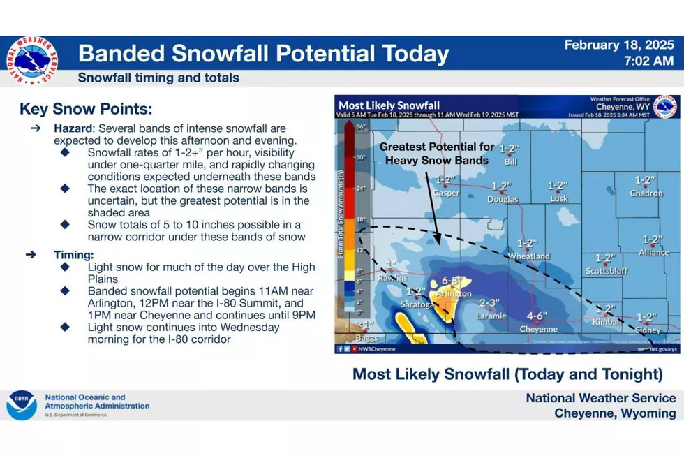 US National Weather Service Cheyenne Wyoming