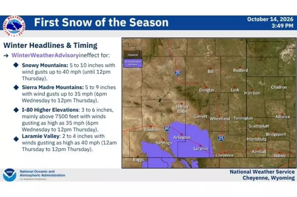 Cheyenne National Weather Service