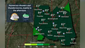 NWS Issues Tuscaloosa County AREAL FLOOD ADVISORY for June 11, 2021