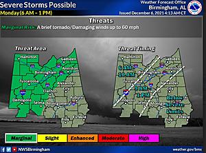 Severe Weather Threat Monday for Central Alabama Northern and Western Counties