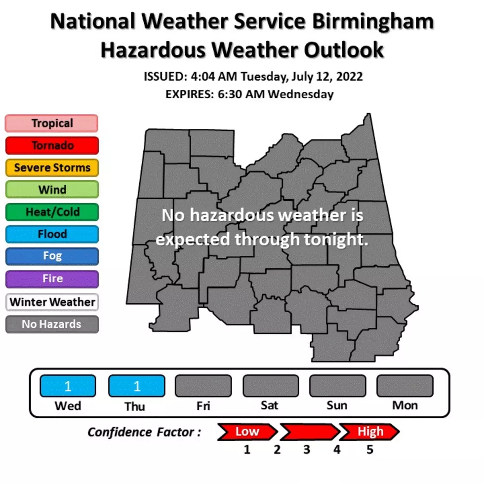 Rainfall, Flooding Possible Across Alabama Wednesday
