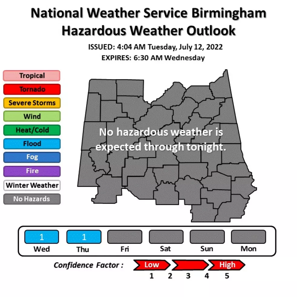 Tropical Storm Likely to Bring Storms, Flooding Across Alabama