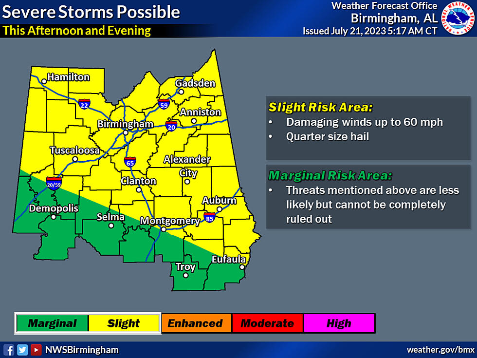Severe Storms Possible for Tonight + Heat Advisory Continues