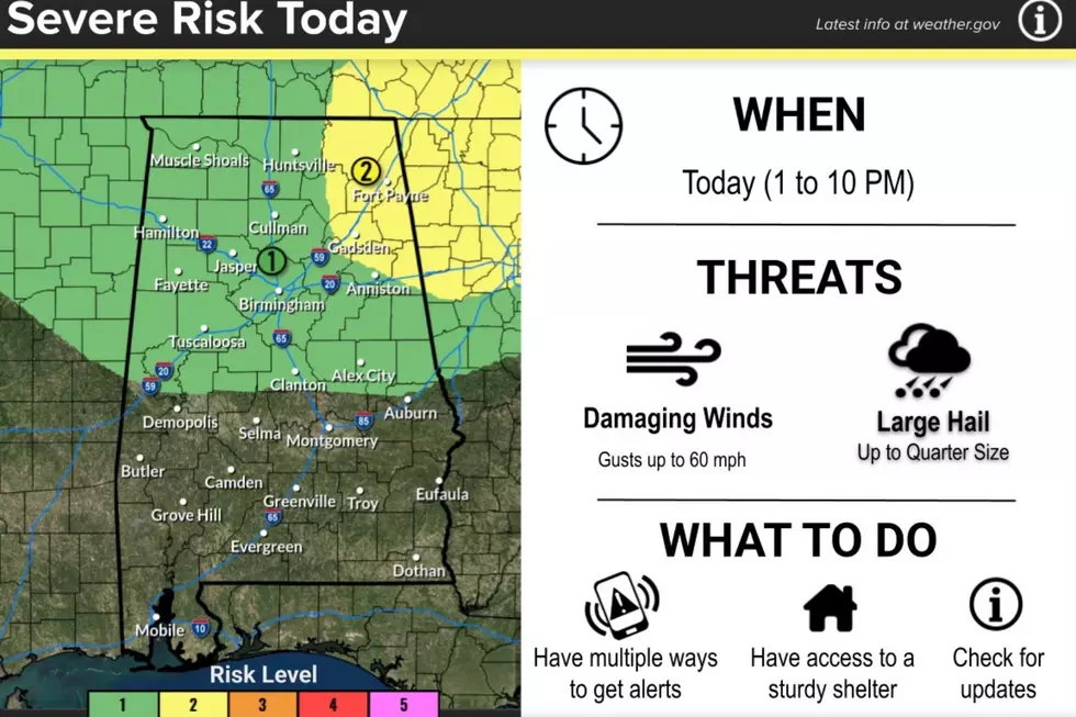 Real-Time Weather Updates: Damaging Winds and Potential for Hail in West Alabama