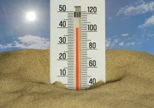 Extreme Heat Leading to Spike in ER Visits By Young & Old